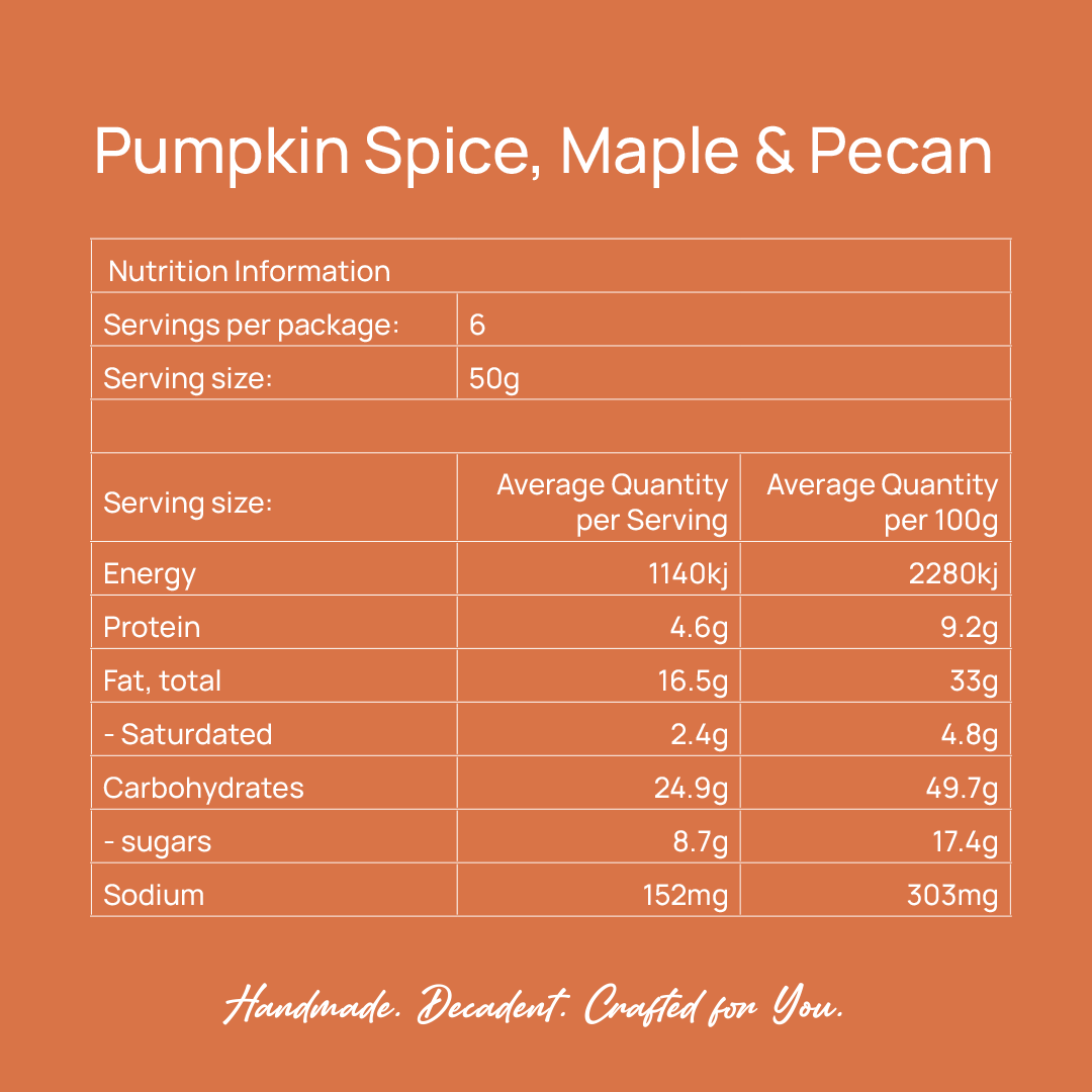 Pumpkin Spice, Maple & Pecan 300g — Nutrition and Allergen Image